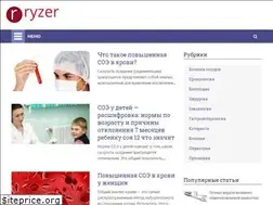 Sites similar to ryzer.ru