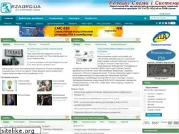 Sites similar to rza.org.ua