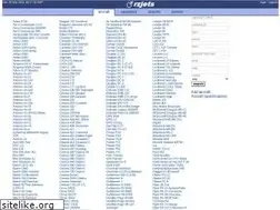 Sites similar to rzjets.net
