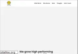 Sites similar to s-brandingsolutions.com