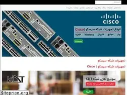 Sites similar to s-cctv.com