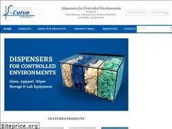 Sites similar to s-curve.com