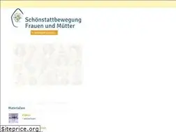 Sites similar to s-fm.de