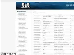 Sites similar to s-i-s.ru