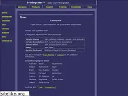Sites similar to s-integrator.org
