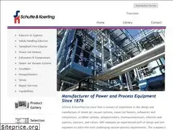 Sites similar to s-k.com