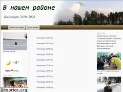 Sites similar to s-konda.ru