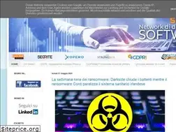 Sites similar to s-martitalia.blogspot.com