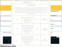 Sites similar to s-pass.at