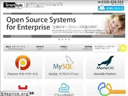 Sites similar to s-style.co.jp