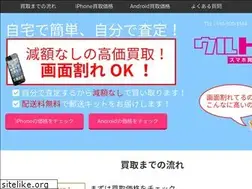 Sites similar to s-up.site