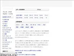 Sites similar to s-words.net