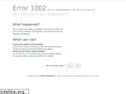 Sites similar to s0rs.net