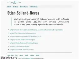 Sites similar to s11.no