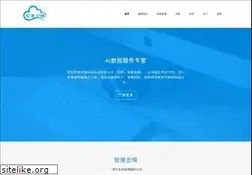Sites similar to s156.com