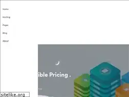 Sites similar to s1r.com