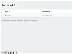 Sites similar to s1youtube.com