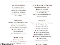 Sites similar to s2000.club