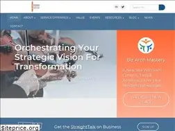Sites similar to s2etransformation.com