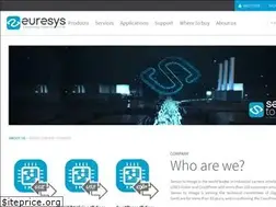 Sites similar to s2i.org