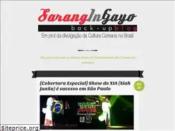 Sites similar to s2ingayo.wordpress.com