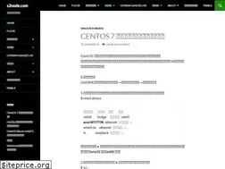 Sites similar to s2node.com