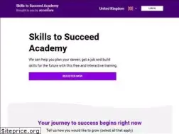 Sites similar to s2sacademy.com