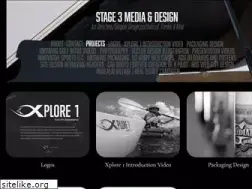 Sites similar to s3md.com
