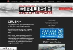 Sites similar to s3softwaresolutions.com