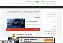 Sites similar to s3udy.net