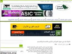 Sites similar to sa-forex.com
