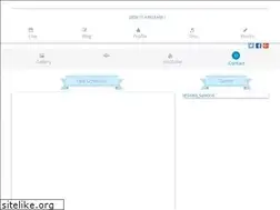 Sites similar to sa-world.net