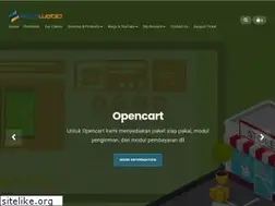 Sites similar to saad.web.id