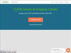 Sites similar to saadsalman.com
