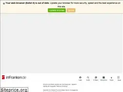 Sites similar to saale-zeitung.de