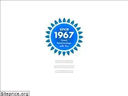 Sites similar to saangaskyowa.co.jp