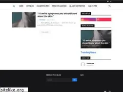 Sites similar to saanitype.me