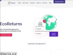 Sites similar to saara.io