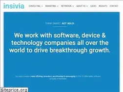 Sites similar to saas.coach