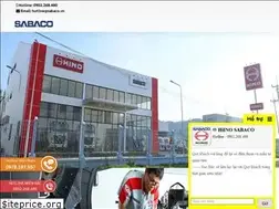 Sites similar to sabaco.vn