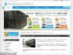 Sites similar to sabaera.com