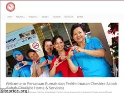 Sites similar to sabahcheshirehome.org