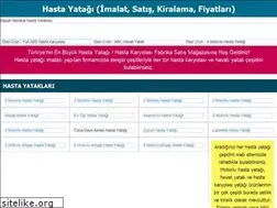Sites similar to sabahmedikal.com
