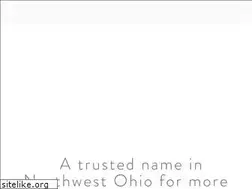 Sites similar to sabahomebuilders.com