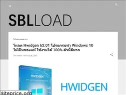Sites similar to sabaiload.blogspot.com