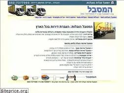 Sites similar to sabalut.co.il