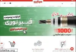 Sites similar to sabanet.ir