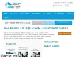 Sites similar to sabcable.com