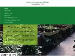 Sites similar to sabellico.com