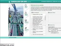 Sites similar to sabenajadi.com